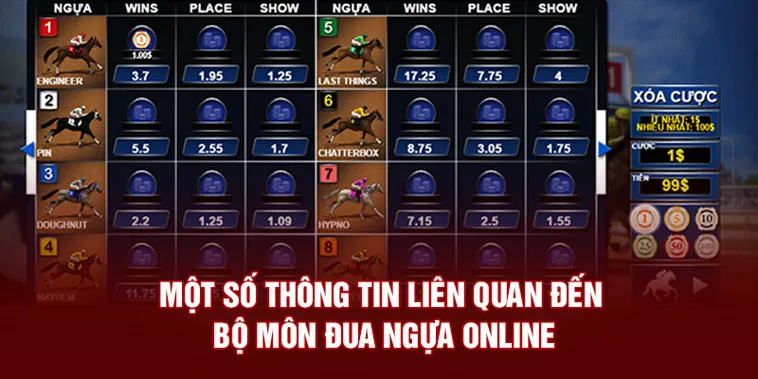 Chinh Phục Đường Đua Kịch Tính Và Nhận Thưởng Lớn Cùng Đua Ngựa 88FC